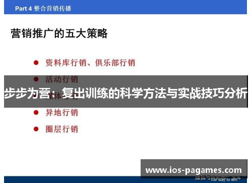 步步为营：复出训练的科学方法与实战技巧分析