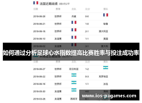 如何通过分析足球心水指数提高比赛胜率与投注成功率