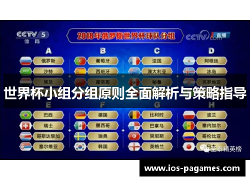世界杯小组分组原则全面解析与策略指导