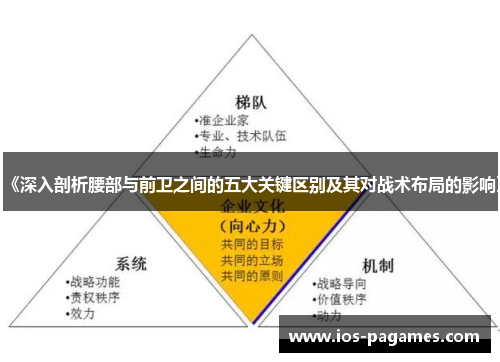 《深入剖析腰部与前卫之间的五大关键区别及其对战术布局的影响》