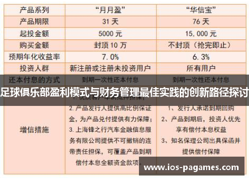 足球俱乐部盈利模式与财务管理最佳实践的创新路径探讨