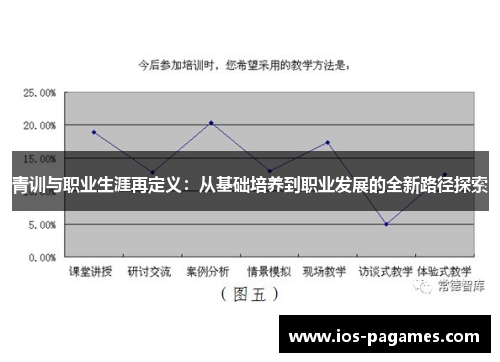 青训与职业生涯再定义：从基础培养到职业发展的全新路径探索