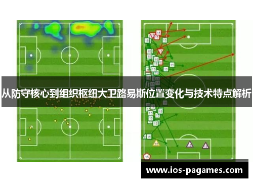 从防守核心到组织枢纽大卫路易斯位置变化与技术特点解析
