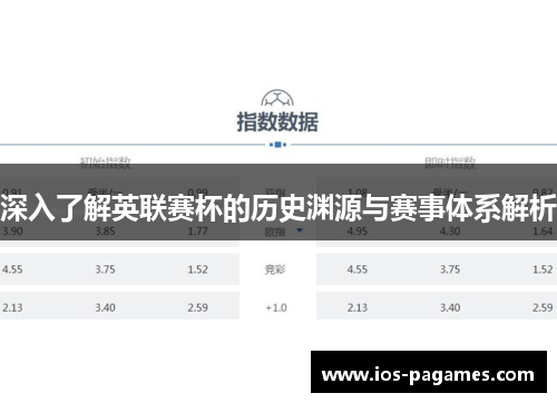 深入了解英联赛杯的历史渊源与赛事体系解析