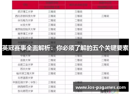 英冠赛事全面解析:你必须了解的五个关键要素 英冠赛事全面解析:你必须了解的五个关键要素