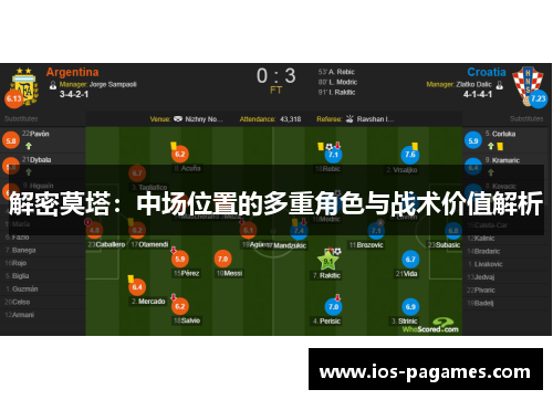 解密莫塔：中场位置的多重角色与战术价值解析