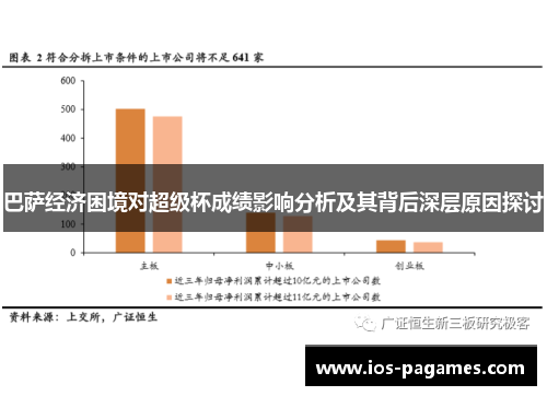 巴萨经济困境对超级杯成绩影响分析及其背后深层原因探讨