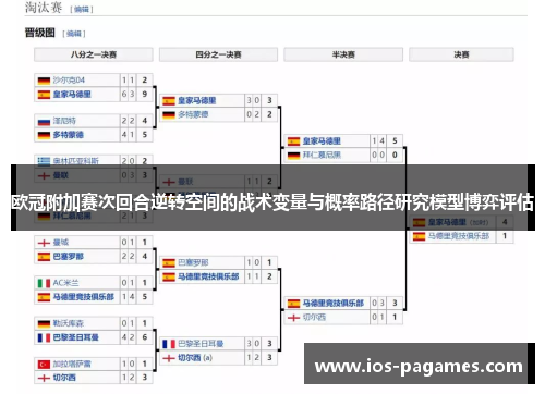 欧冠附加赛次回合逆转空间的战术变量与概率路径研究模型博弈评估