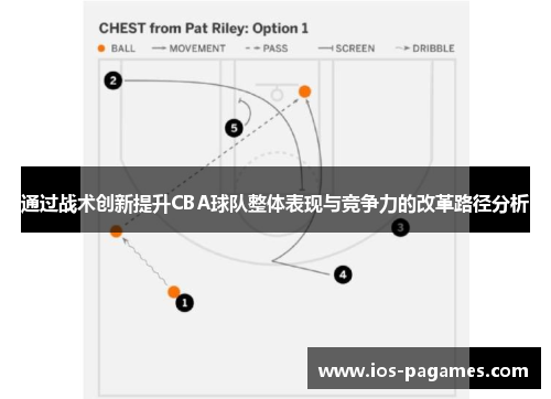 通过战术创新提升CBA球队整体表现与竞争力的改革路径分析